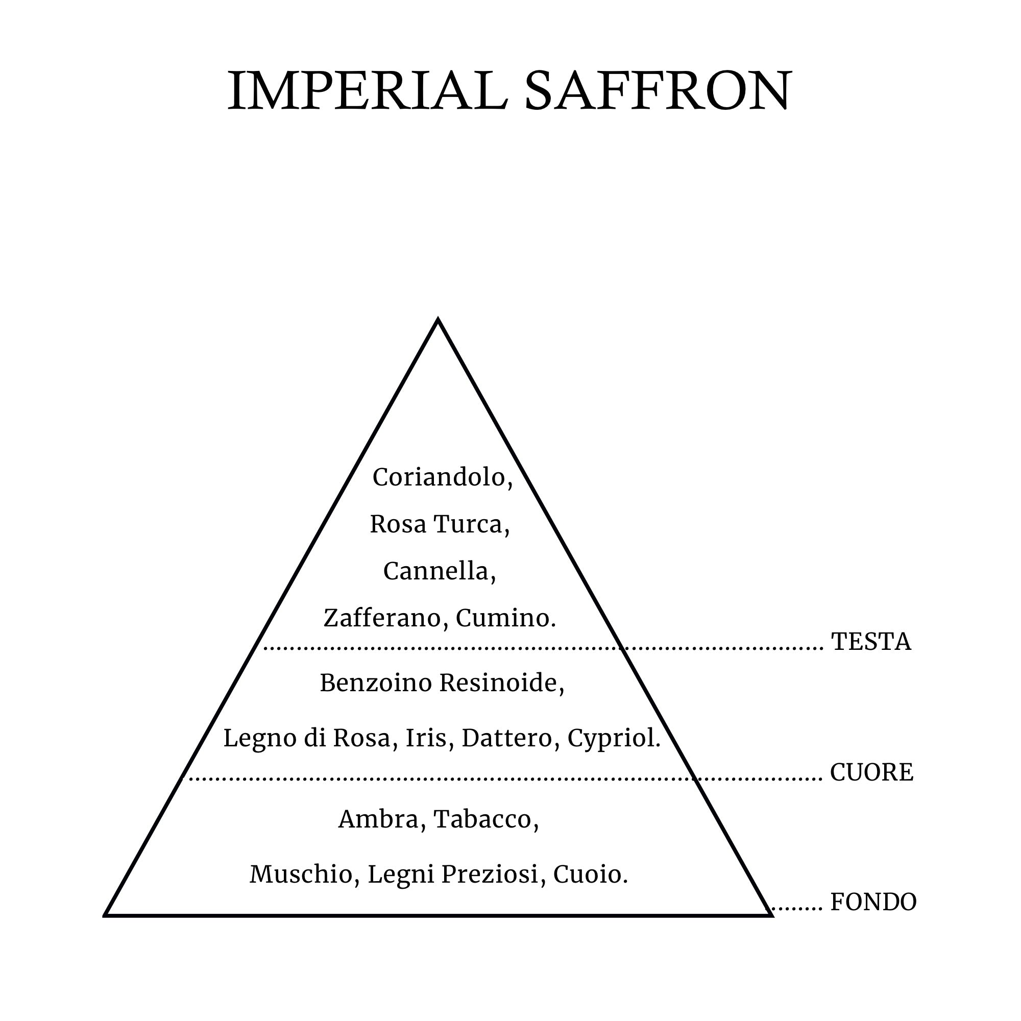 Imperial saffron
