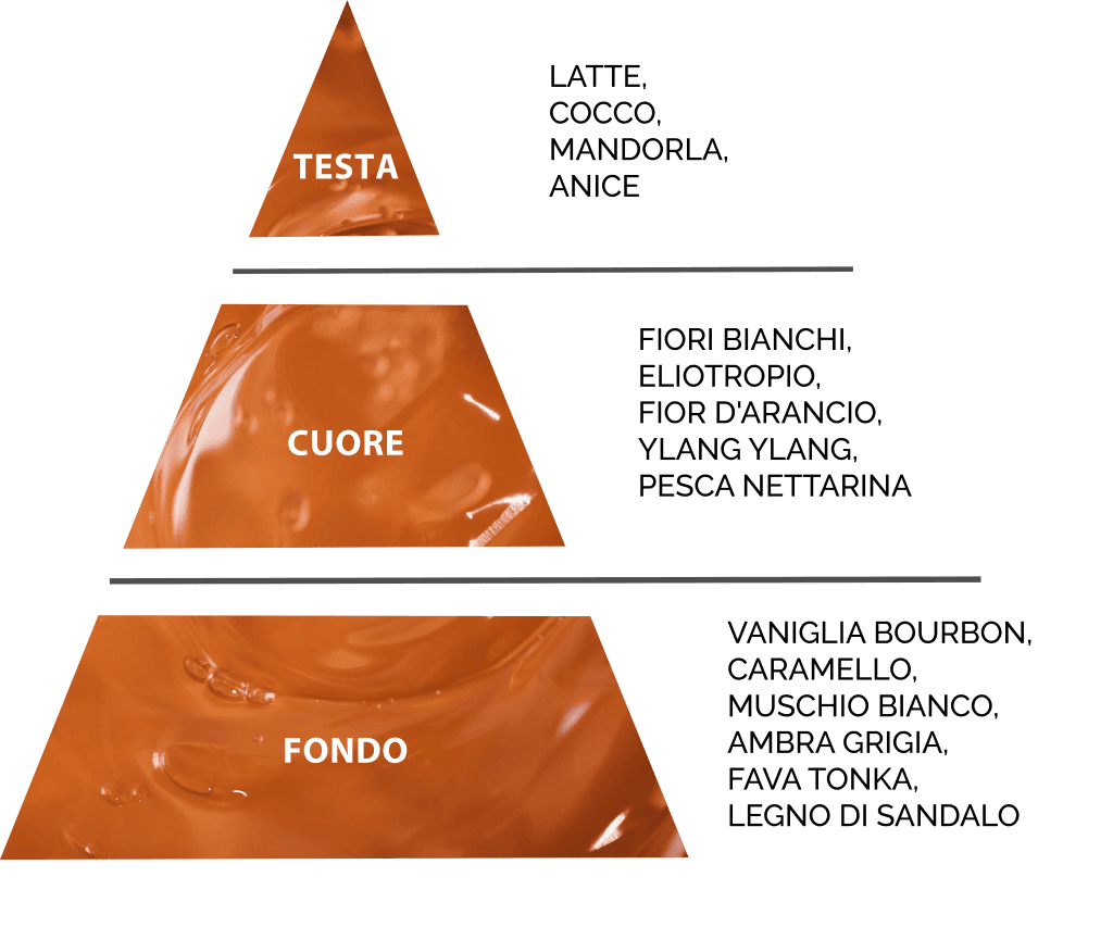 Sunset Caramel